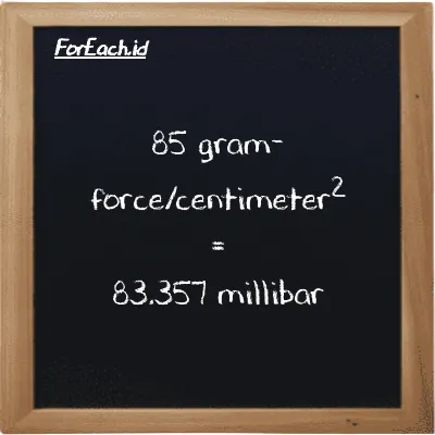 85 gram-force/centimeter<sup>2</sup> is equivalent to 83.357 millibar (85 gf/cm<sup>2</sup> is equivalent to 83.357 mbar)